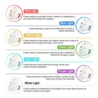 Mascara Facial con Luz LED - 7 modos de Fototerapia
